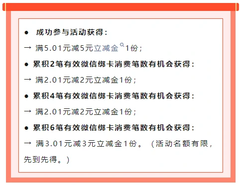 张家港农商银行,微信支付月月刷，消费得微信立减金（24年2月活动）