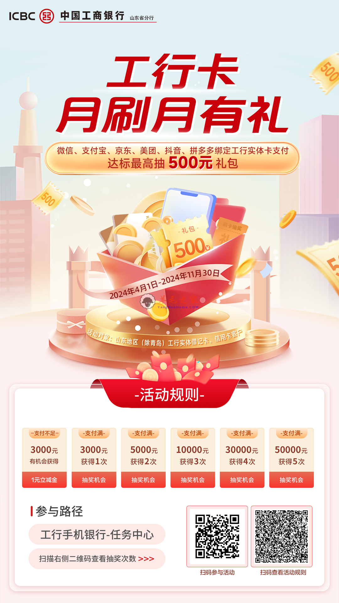 山东工商银行 月刷月有礼 消费得最高500元微信/支付宝/京东立减金