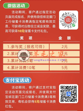 厦门工商银行月月刷 微信(支付宝)支付月月刷 消费得立减金（24年5月活动）