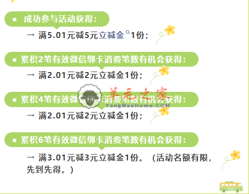 张家港农商银行月月刷微信支付月月刷，消费得微信立减金（24年5月活动）