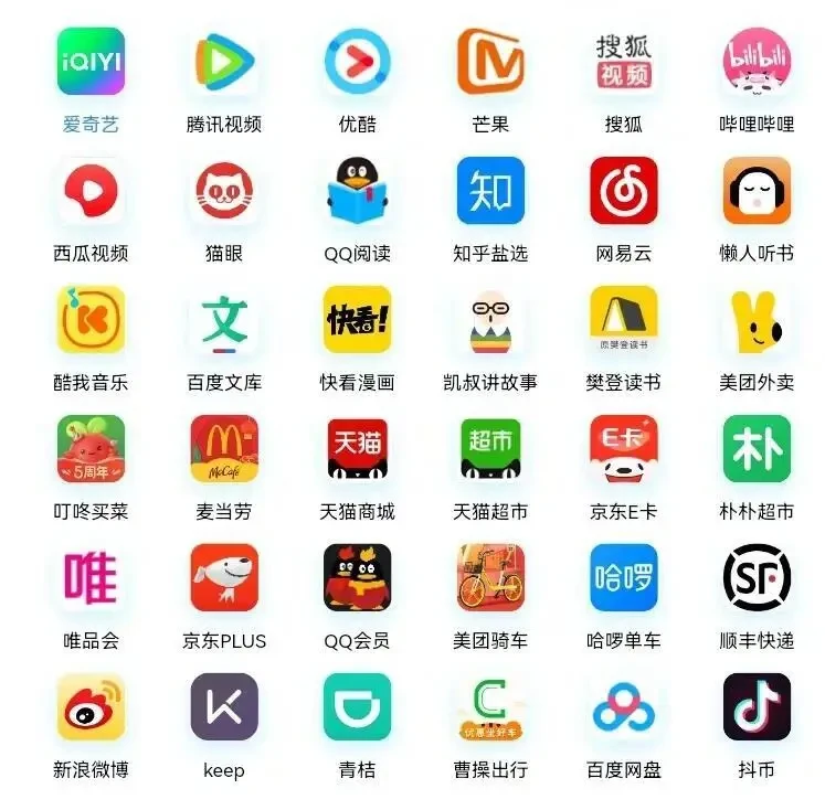 【数卡权益】低价虚拟会员、影视会员闲鱼项目介绍