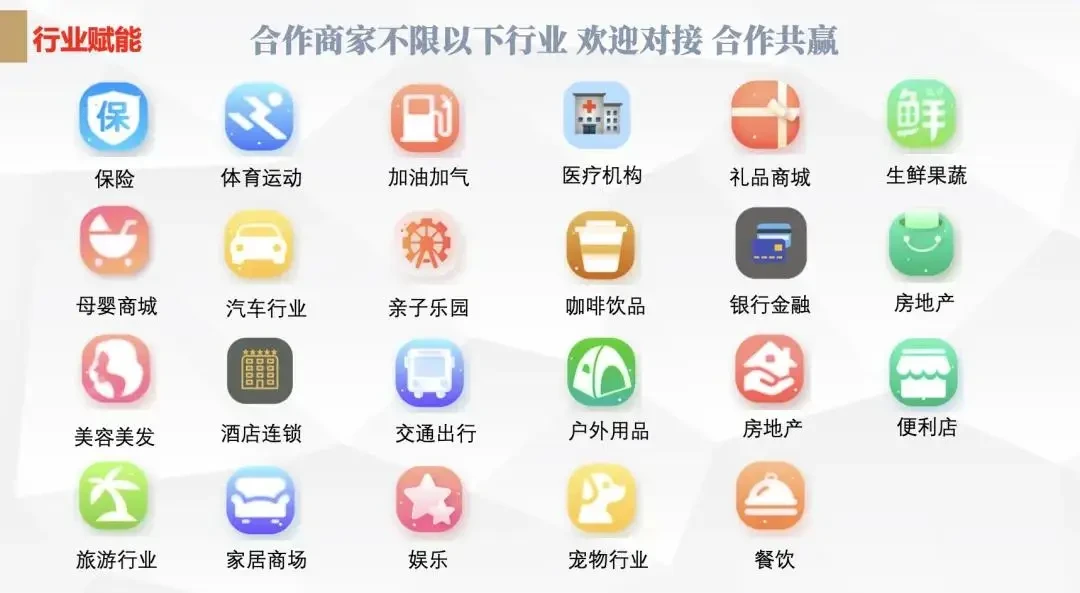 【数卡权益】打造顶级新标杆-海量数字权益产品服务